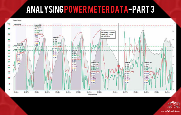 Analysing Power Meter Data Part 3 website