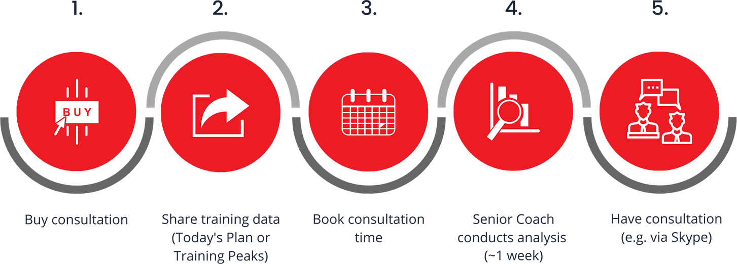 data-consult-img