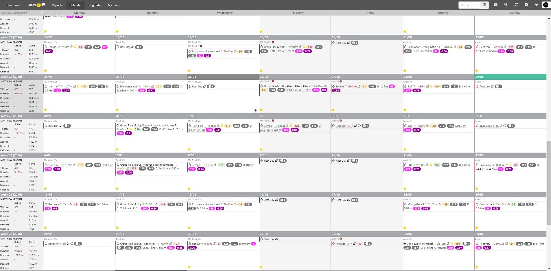 1 MK Typical Calendar view