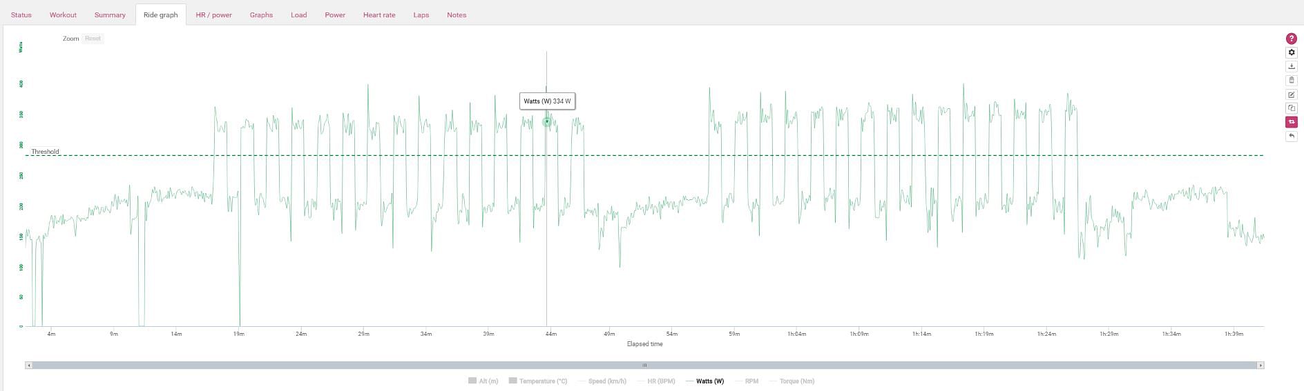 2 MK 1 min on 1 min off interval workout