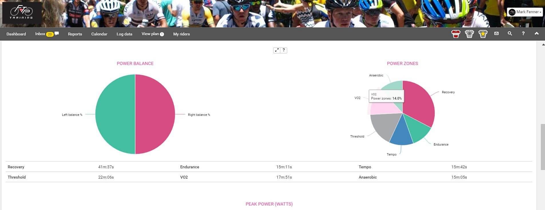 P2P 2016 stage 2 report 2